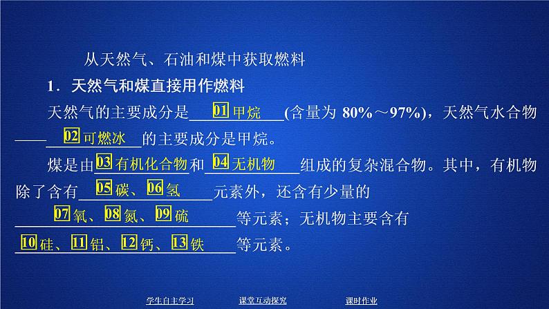 2019-2020学年鲁科版新教材必修2第3章第2节从化石燃料中获取有机化合物第1课时课件（40张）03