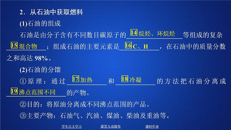 2019-2020学年鲁科版新教材必修2第3章第2节从化石燃料中获取有机化合物第1课时课件（40张）04