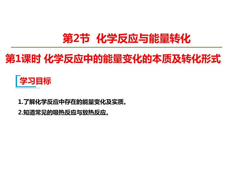 2019-2020学年新教材鲁科版必修2：2.2.1化学反应中的能量变化的本质及转化形式课件（12张）01