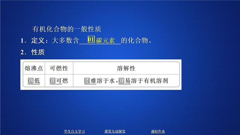 2019-2020学年鲁科版新教材必修2第3章第1节认识有机化合物第1课时课件（40张）第3页