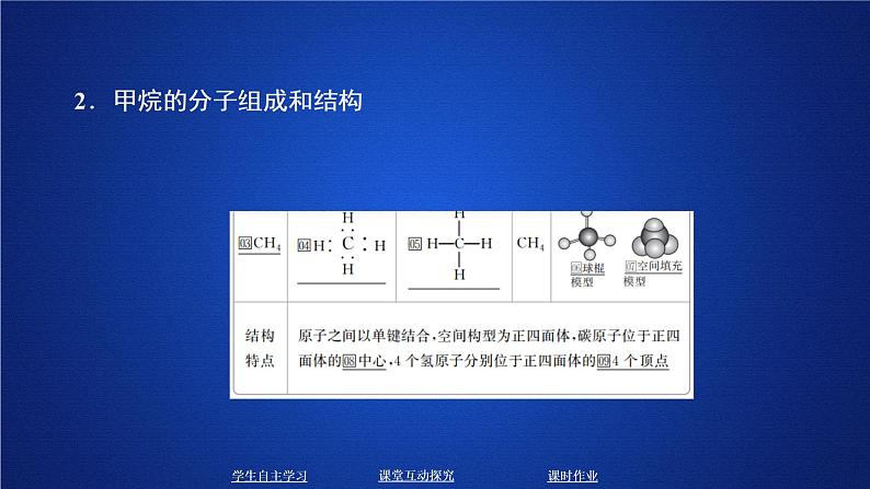 2019-2020学年鲁科版新教材必修2第3章第1节认识有机化合物第1课时课件（40张）第5页