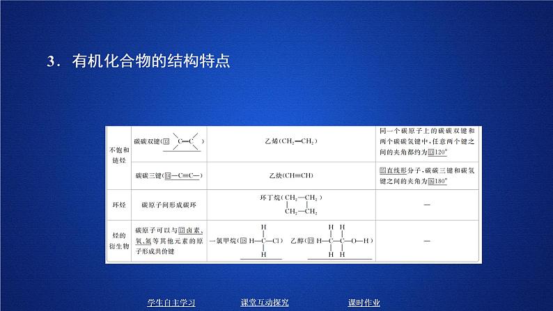 2019-2020学年鲁科版新教材必修2第3章第1节认识有机化合物第1课时课件（40张）第6页