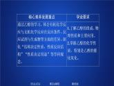2019-2020学年鲁科版新教材必修2第3章第3节饮食中的有机化合物第1课时课件（34张）