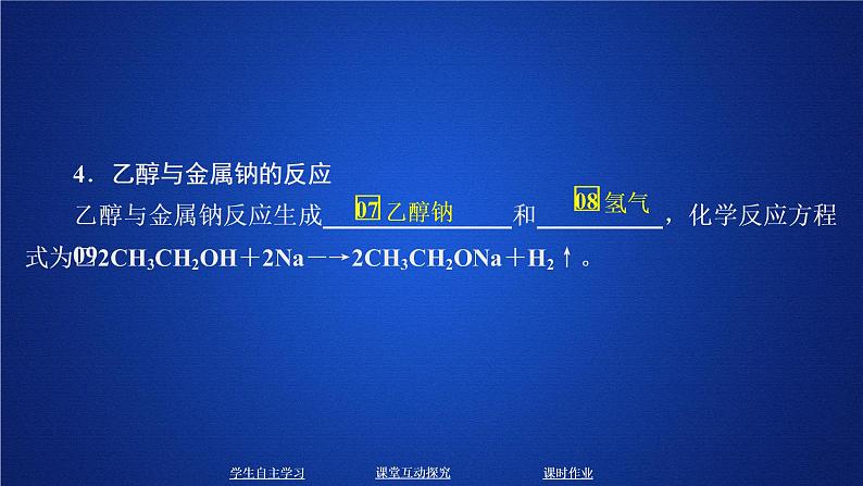 2019-2020学年鲁科版新教材必修2第3章第3节饮食中的有机化合物第1课时课件（34张）第8页