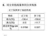 2019-2020学年新教材鲁科版必修2：3.1.1有机化合物的结构特点课件（11张）