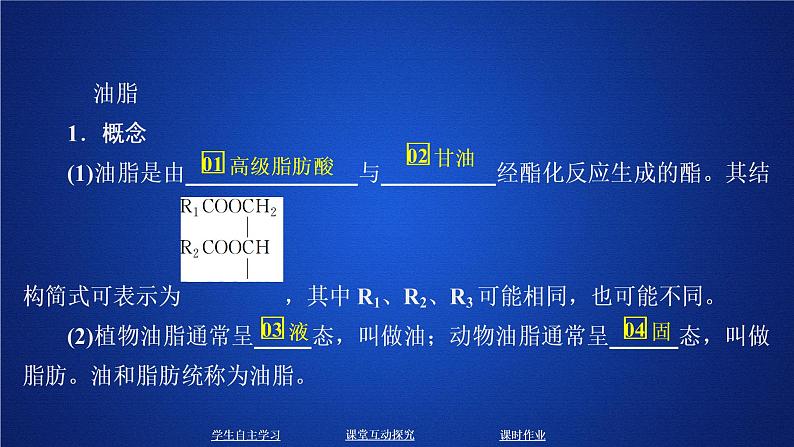 2019-2020学年鲁科版新教材必修2第3章第3节饮食中的有机化合物第3课时课件（49张）第7页