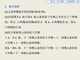 2019-2020學(xué)年新教材魯科版必修第二冊 第1章 原子結(jié)構(gòu) 元素周期律 章末整合提升 課件（29張）