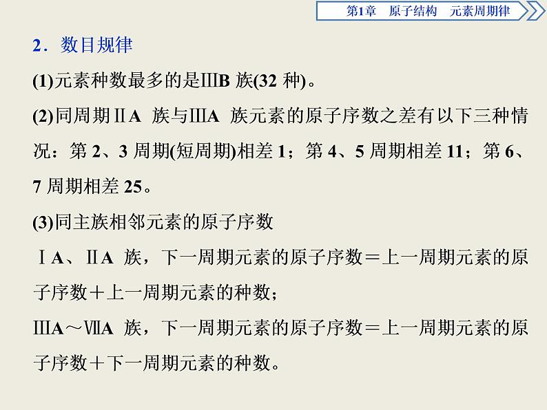 2019-2020学年新教材鲁科版必修第二册 第1章 原子结构 元素周期律 章末整合提升 课件（29张）第3页