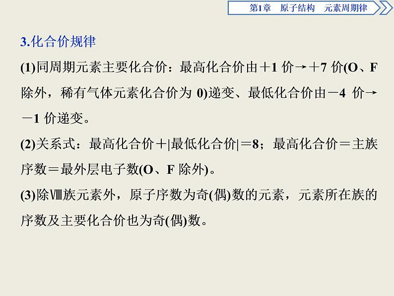 2019-2020学年新教材鲁科版必修第二册 第1章 原子结构 元素周期律 章末整合提升 课件（29张）第5页