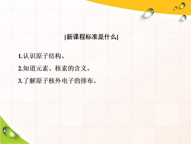 2019-2020学年新教材鲁科版必修第二册 第1章第1节 原子结构与元素性质（第1课时） 课件（46张）第3页