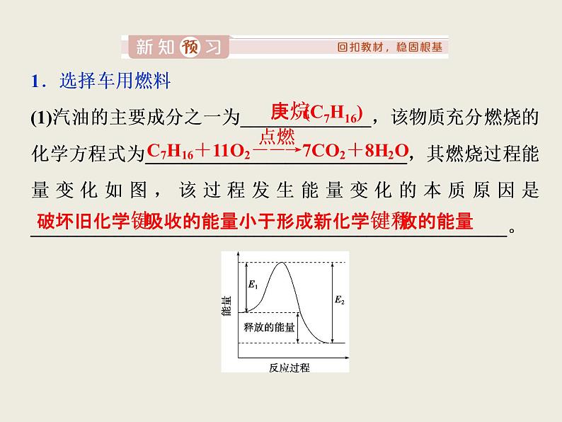 2019-2020学年新教材鲁科版必修第二册 第2章 微项目 研究车用燃料及安全气囊——利用化学反应解决实际问题 课件（27张）03