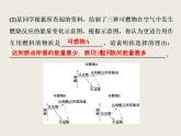 2019-2020學(xué)年新教材魯科版必修第二冊 第2章 微項目 研究車用燃料及安全氣囊——利用化學(xué)反應(yīng)解決實際問題 課件（27張）