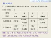 2019-2020學(xué)年新教材魯科版必修第二冊(cè) 第2章 化學(xué)鍵 化學(xué)反應(yīng)規(guī)律 整合提升 課件（16張）