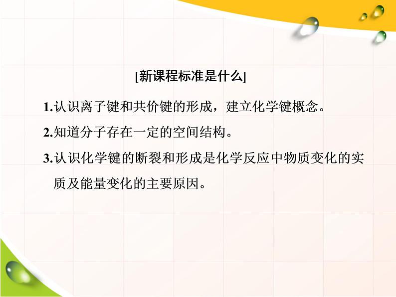 2019-2020学年新教材鲁科版必修第二册 第2章第1节 化学键与物质构成 课件（39张）03