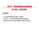 2019-2020学年新教材鲁科版必修2：1.2.2元素周期表课件（19张）