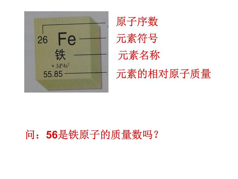 2019-2020学年新教材鲁科版必修2：1.2.2元素周期表课件（19张）第2页