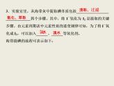 2019-2020學(xué)年新教材魯科版必修第二冊 第1章 微項目 海帶提碘與海水提溴——體驗元素性質(zhì)遞變規(guī)律的實際應(yīng)用 課件（28張）