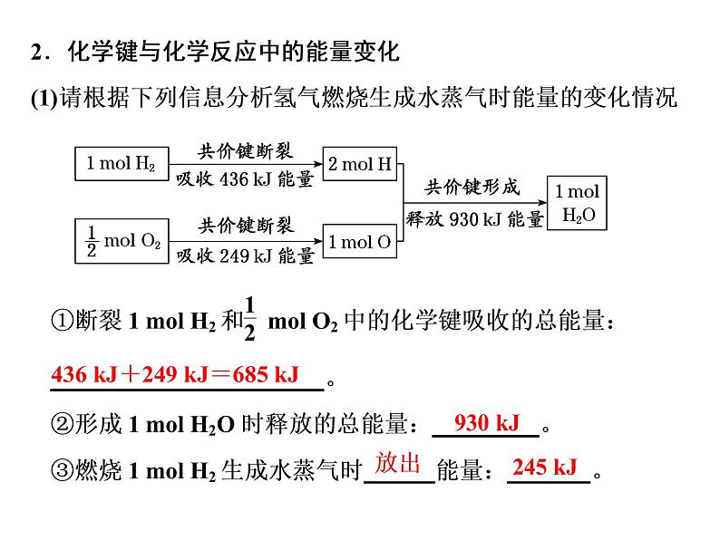 2019-2020学年新教材鲁科版必修第二册 第2章第2节 化学反应与能量转化（第1课时） 课件（22张）06