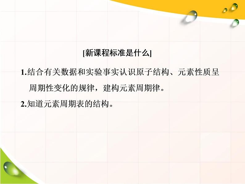 2019-2020学年新教材鲁科版必修第二册 第1章第2节 元素周期律和元素周期表 课件（56张）第3页