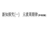2019-2020学年新教材鲁科版必修第二册 第1章第2节 元素周期律和元素周期表 课件（56张）