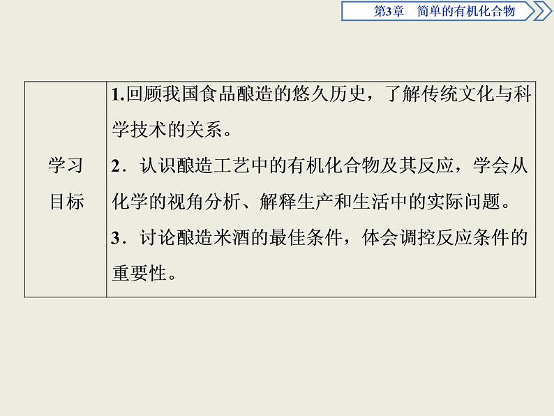 2019-2020学年新教材鲁科版必修第二册 第3章 微项目 自制米酒——领略我国传统酿造工艺的魅力 课件（14张）02