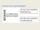 2019-2020学年新教材鲁科版必修第二册 第1章第3节 元素周期表的应用（第2课时） 课件（36张）