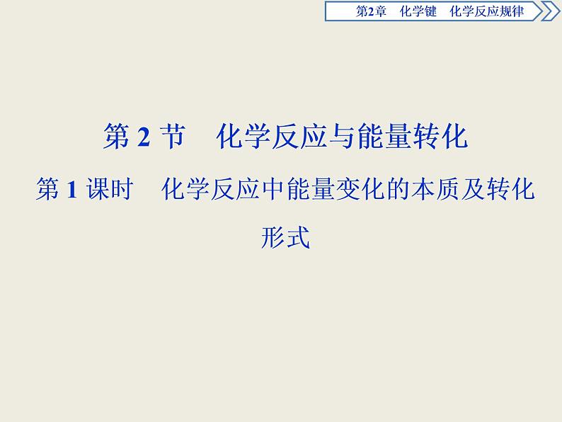 2019-2020学年新教材鲁科版必修第二册 第2章第2节 化学反应与能量转化（第1课时） 课件（32张）第1页