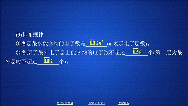 2019-2020学年鲁科版新教材必修2第1章第1节原子结构与元素性质第2课时课件（27张）05