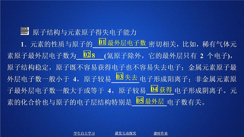 2019-2020学年鲁科版新教材必修2第1章第1节原子结构与元素性质第2课时课件（27张）07