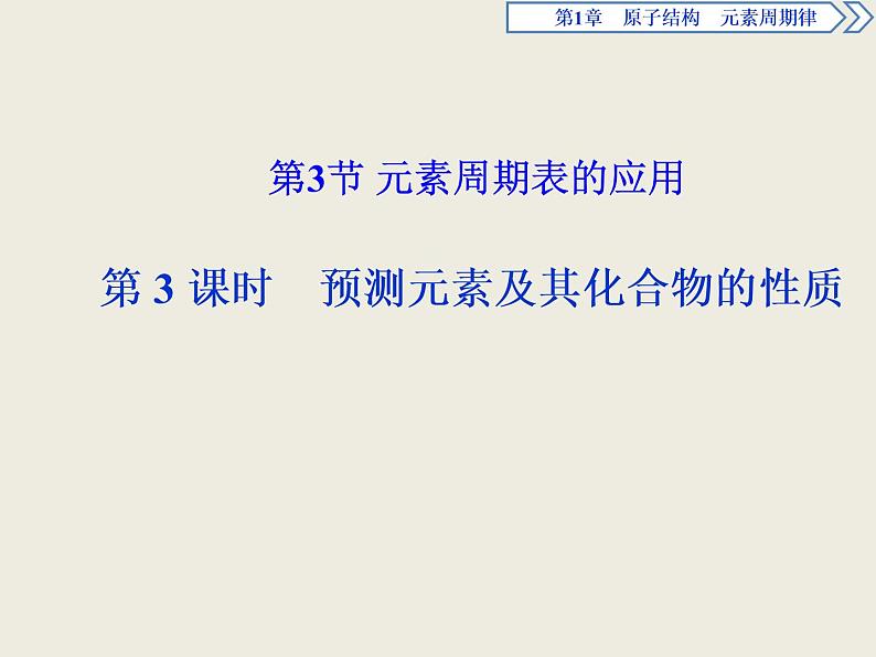 2019-2020学年新教材鲁科版必修第二册 第1章第3节 元素周期表的应用（第3课时） 课件（38张）01