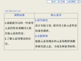 2019-2020学年新教材鲁科版必修第二册 第1章第3节 元素周期表的应用（第3课时） 课件（38张）