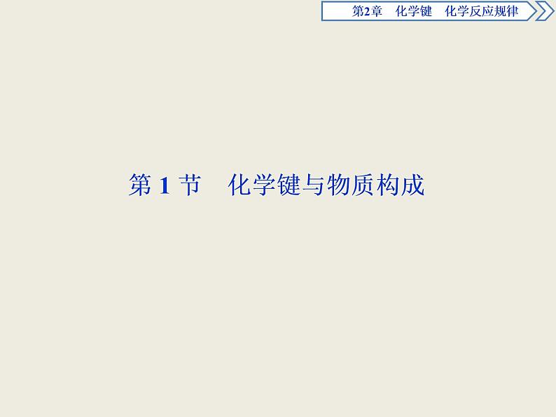 2019-2020学年新教材鲁科版必修第二册 第2章第1节 化学键与物质构成 课件（46张）第2页