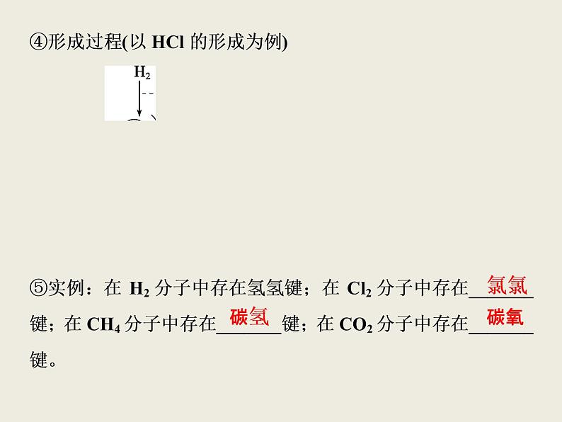 2019-2020学年新教材鲁科版必修第二册 第2章第1节 化学键与物质构成 课件（46张）第8页