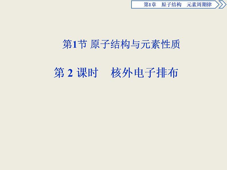 2019-2020学年新教材鲁科版必修第二册 第1章第1节 原子结构与元素性质（第2课时） 课件（35张）01