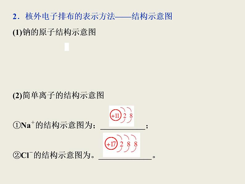 2019-2020学年新教材鲁科版必修第二册 第1章第1节 原子结构与元素性质（第2课时） 课件（35张）05