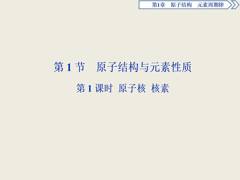 2019-2020学年新教材鲁科版必修第二册 第1章第1节 原子结构与元素性质（第1课时） 课件（35张）第2页