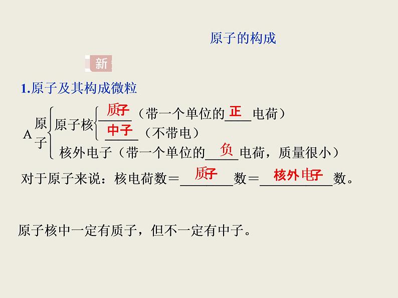 2019-2020学年新教材鲁科版必修第二册 第1章第1节 原子结构与元素性质（第1课时） 课件（35张）04