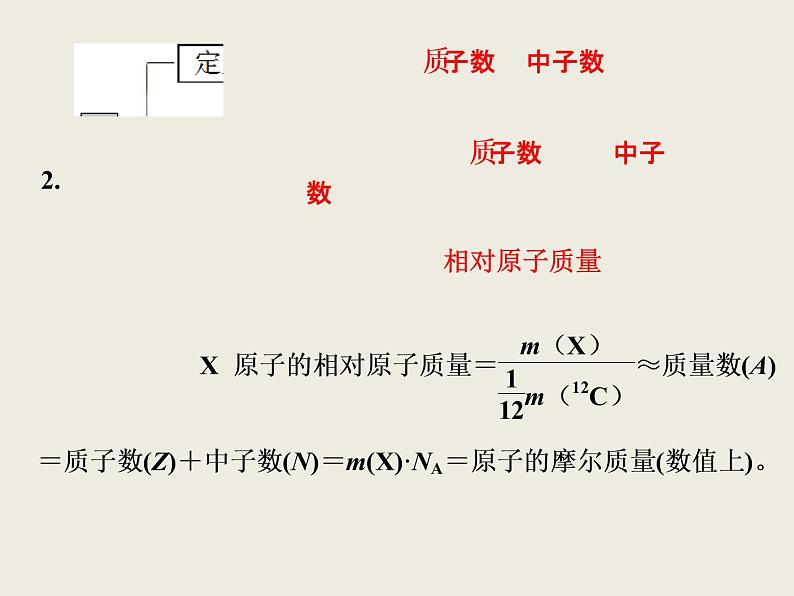 2019-2020学年新教材鲁科版必修第二册 第1章第1节 原子结构与元素性质（第1课时） 课件（35张）第5页