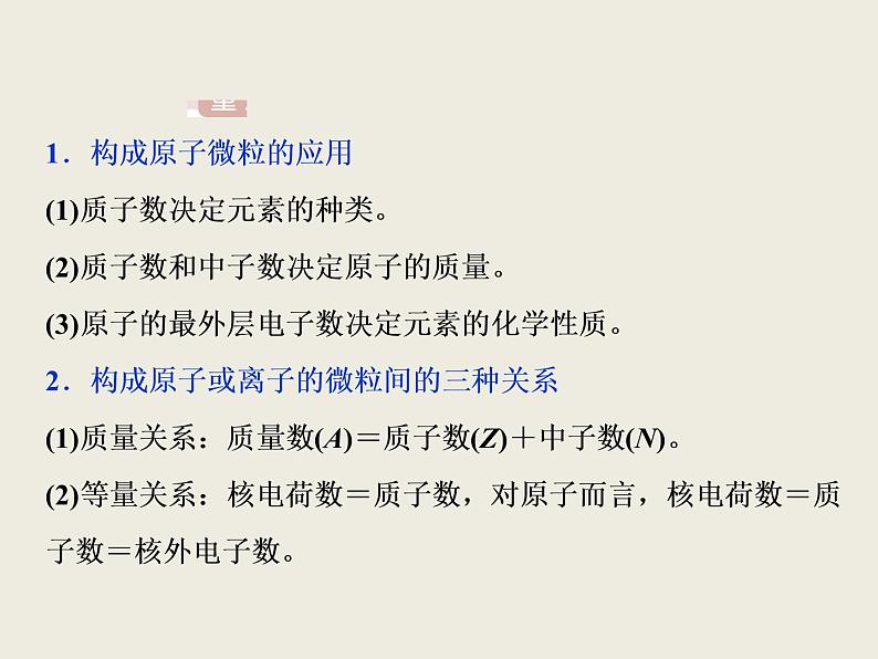 2019-2020学年新教材鲁科版必修第二册 第1章第1节 原子结构与元素性质（第1课时） 课件（35张）第7页