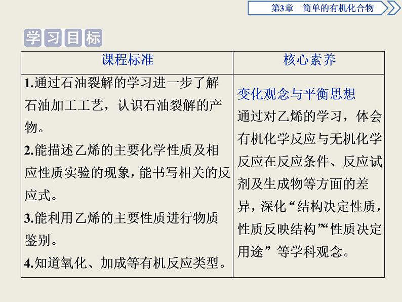 2019-2020学年新教材鲁科版必修第二册 第3章第2节 从化石燃料中获取有机化合物（第2课时） 课件（38张）02