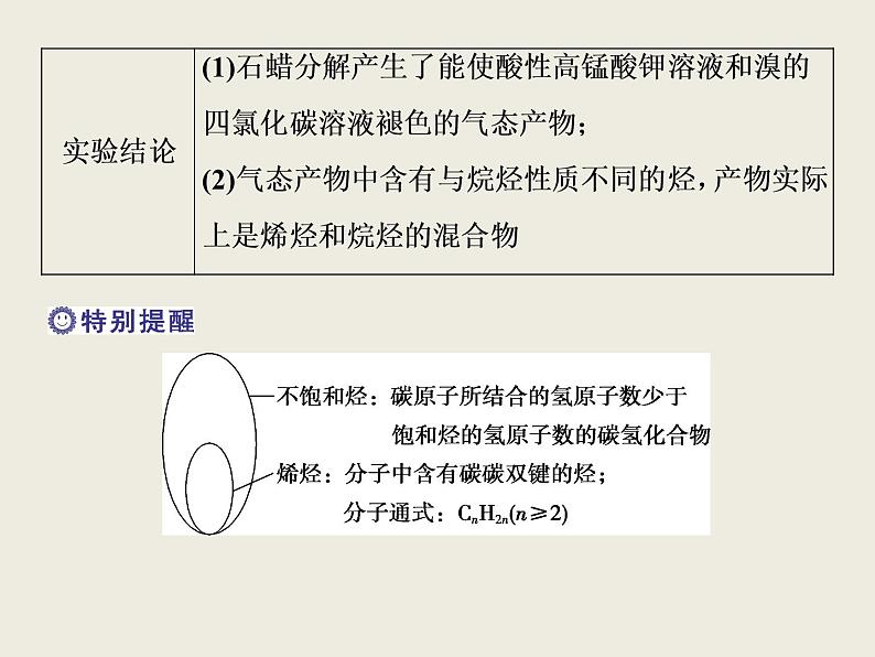 2019-2020学年新教材鲁科版必修第二册 第3章第2节 从化石燃料中获取有机化合物（第2课时） 课件（38张）05