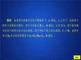 2019-2020學(xué)年新教材魯科版第二冊(cè) 第1章第3節(jié) 元素周期表的應(yīng)用（第2課時(shí)）作業(yè) 課件（35張）
