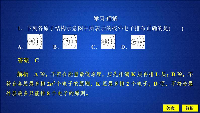 2019-2020学年新教材鲁科版第二册 第1章第1节 原子结构与元素性质（第2课时）作业 课件（23张）01