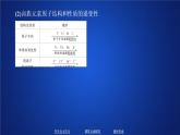 2019-2020学年鲁科版新教材必修2第1章第3节元素周期表的应用第2课时课件（30张）