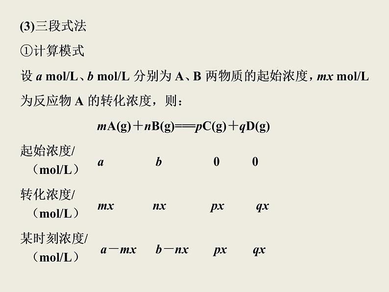 2019-2020学年新教材鲁科版必修第二册 第2章第3节 化学反应的快慢和限度（第1课时） 课件（34张）第7页