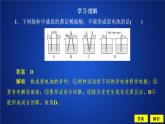 2019-2020學(xué)年新教材魯科版第二冊 第2章第2節(jié) 化學(xué)反應(yīng)與能量轉(zhuǎn)化（第2課時(shí)）作業(yè) 課件（27張）