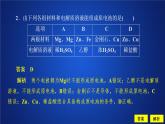 2019-2020學(xué)年新教材魯科版第二冊 第2章第2節(jié) 化學(xué)反應(yīng)與能量轉(zhuǎn)化（第2課時(shí)）作業(yè) 課件（27張）