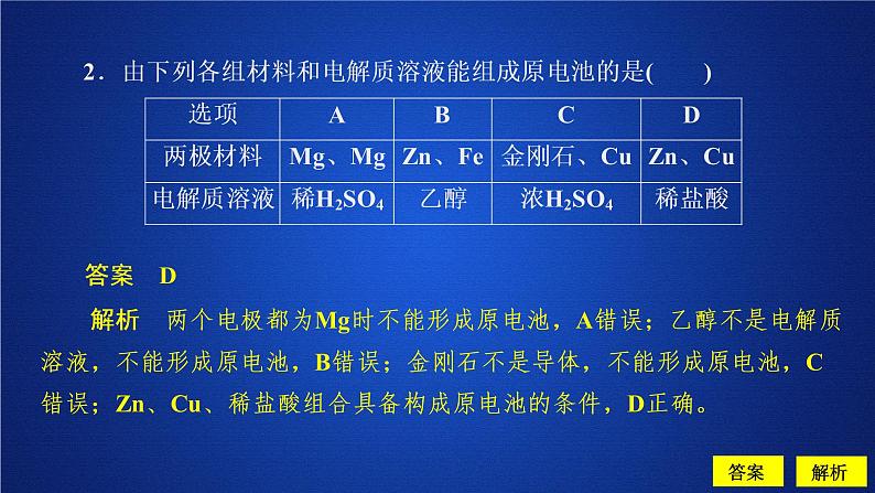 2019-2020学年新教材鲁科版第二册 第2章第2节 化学反应与能量转化（第2课时）作业 课件（27张）02