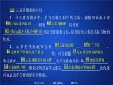 2019-2020学年鲁科版新教材必修2第1章第3节元素周期表的应用第3课时课件（35张）