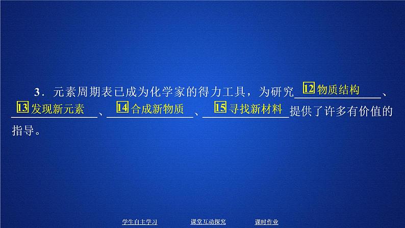 2019-2020学年鲁科版新教材必修2第1章第3节元素周期表的应用第3课时课件（35张）第4页